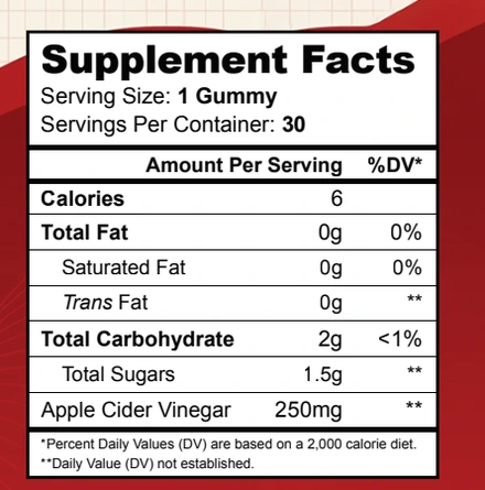 The Gumipic Supplement Facts panel as printed on the label